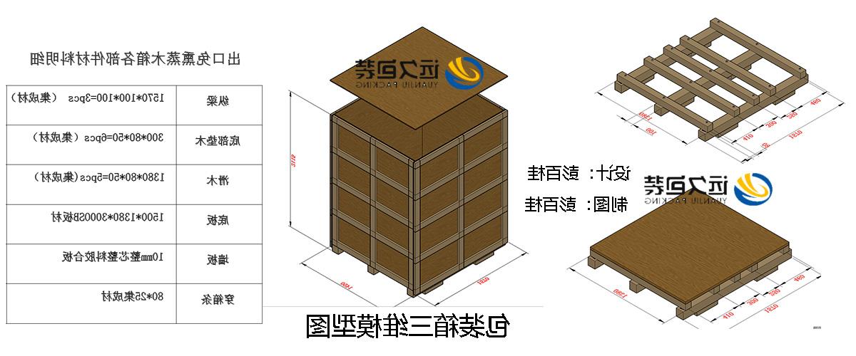 <a href='http://f.hzpshiyong.com/'>买球平台</a>的设计需要考虑流通环境和经济性